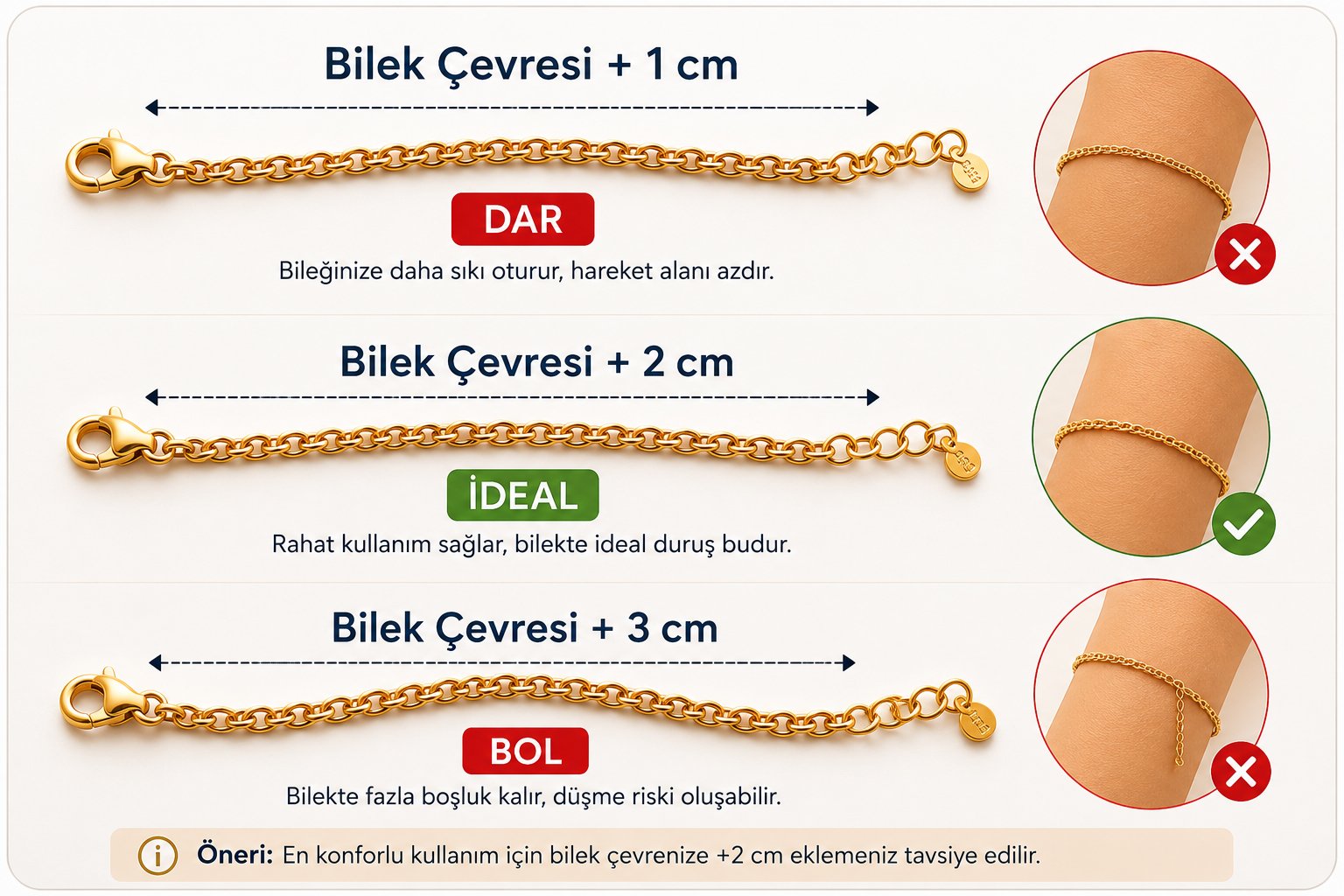 Dar ideal bol bileklik ölçüsü karşılaştırması